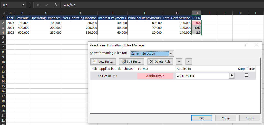 Debt Service Coverage Ratio Formula in Excel A Complete Guide Excel Bell